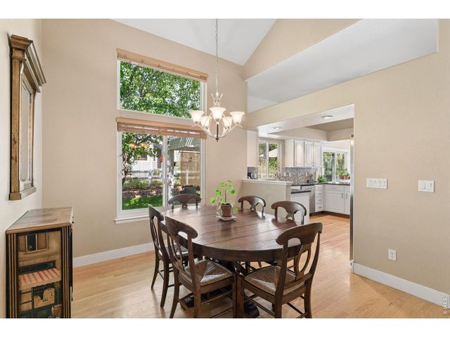 380 Blackstone Cir, Loveland, CO 80537