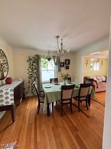 1129 Avondale, South Euclid, OH 44121