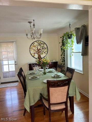 1129 Avondale, South Euclid, OH 44121