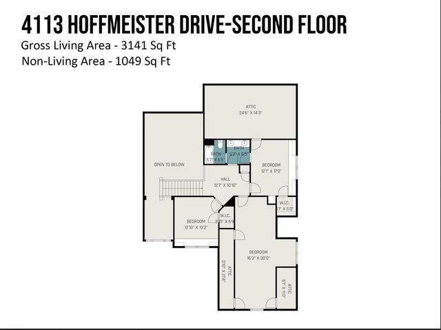 4113 Hoffmeister Drive, Waxhaw, NC 28173