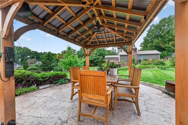 1443 Wilkshire Circle SW, North Canton, OH 44720