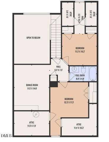 303 Nostalgia Lane, Zebulon, NC 27597