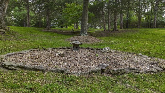 6201 S RIDGEWOOD RD, Columbia, MO 65203