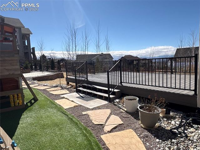 1955 Ruffino Drive, Colorado Springs, CO 80921