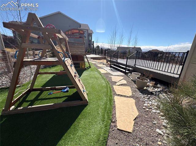 1955 Ruffino Drive, Colorado Springs, CO 80921