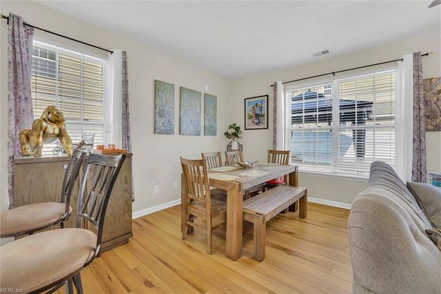 3412 Five Gait TRL, Virginia Beach, VA 23453