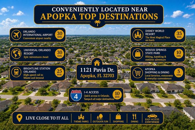 1121 PAVIA DRIVE, Apopka, FL 32703