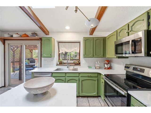 4055 Thundercloud Dr, Colorado Springs, CO 80920