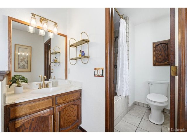 4055 Thundercloud Dr, Colorado Springs, CO 80920