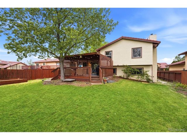 4055 Thundercloud Dr, Colorado Springs, CO 80920