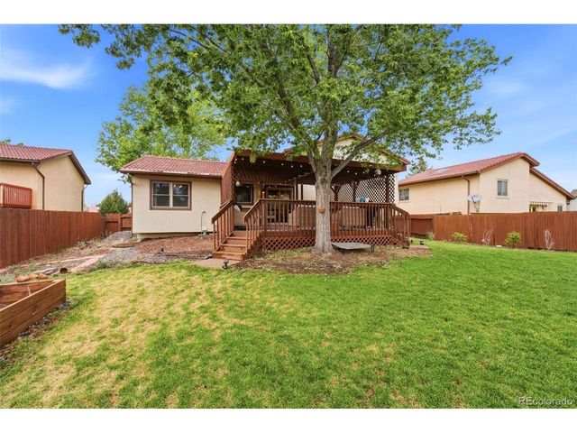 4055 Thundercloud Dr, Colorado Springs, CO 80920