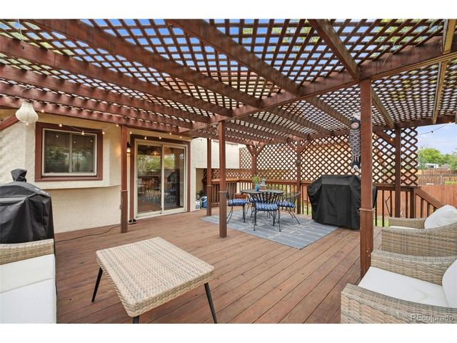 4055 Thundercloud Dr, Colorado Springs, CO 80920