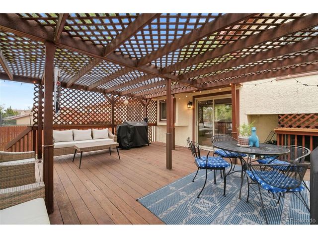 4055 Thundercloud Dr, Colorado Springs, CO 80920