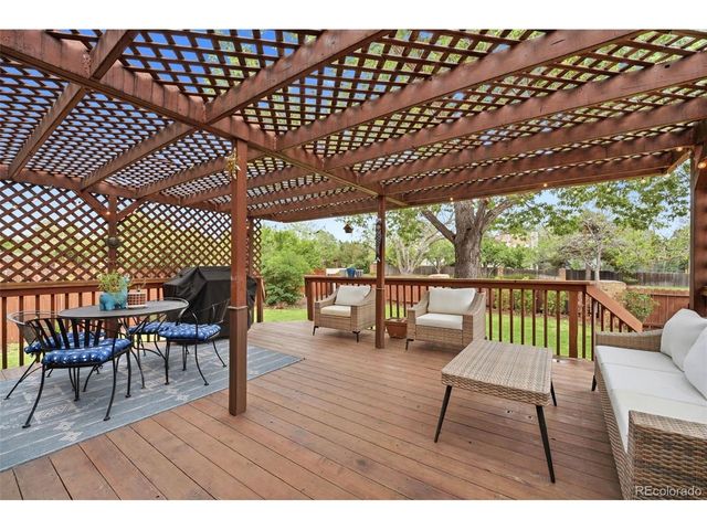4055 Thundercloud Dr, Colorado Springs, CO 80920
