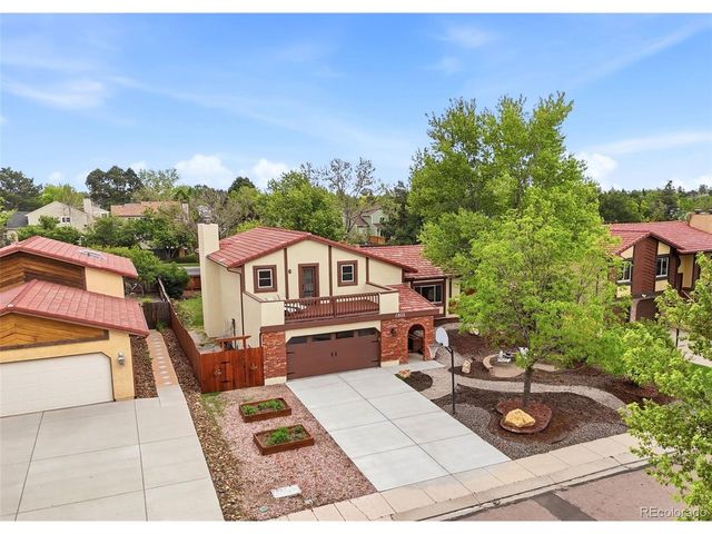 4055 Thundercloud Dr, Colorado Springs, CO 80920