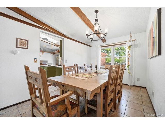 4055 Thundercloud Dr, Colorado Springs, CO 80920