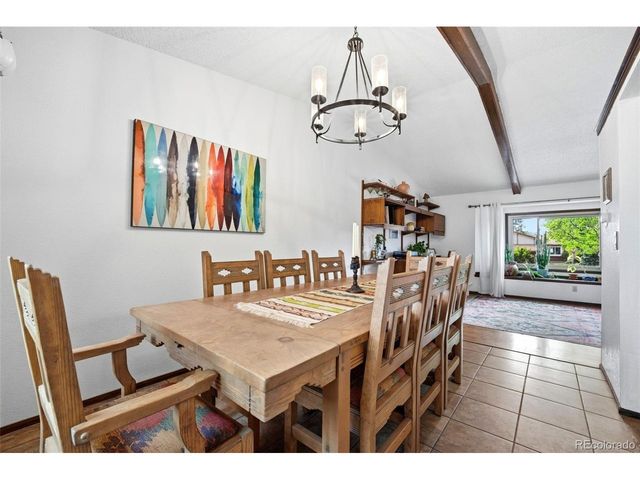 4055 Thundercloud Dr, Colorado Springs, CO 80920