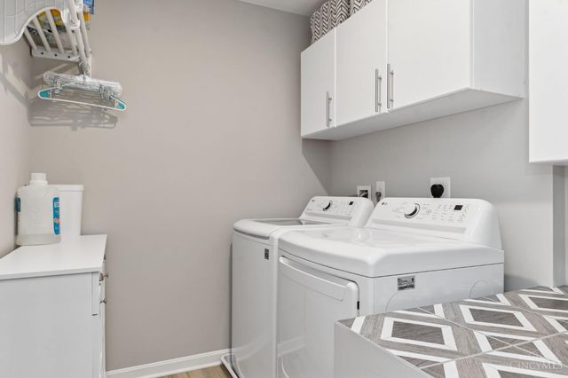 5839 Parkview Lane, Miami Twp, OH 45150