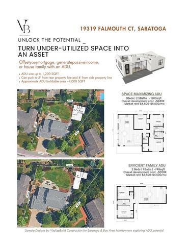 19319 Falmouth Court, Saratoga, CA 95070