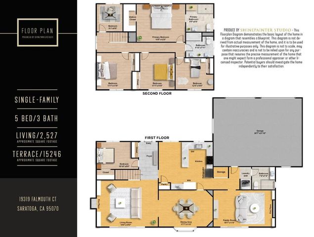 19319 Falmouth Court, Saratoga, CA 95070