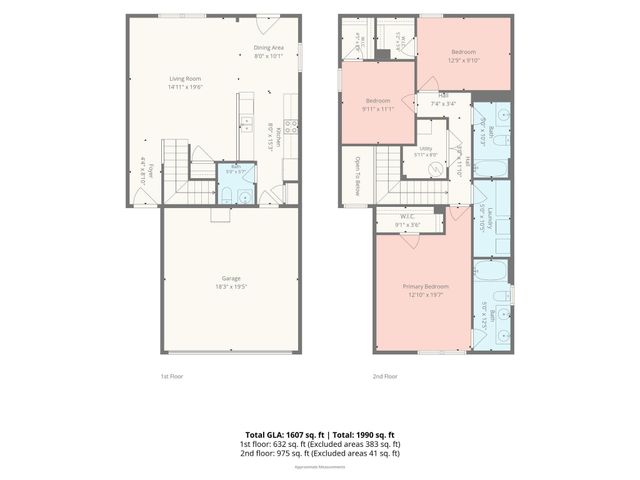 4725 Yarrow Street, Rock Hill, SC 29732