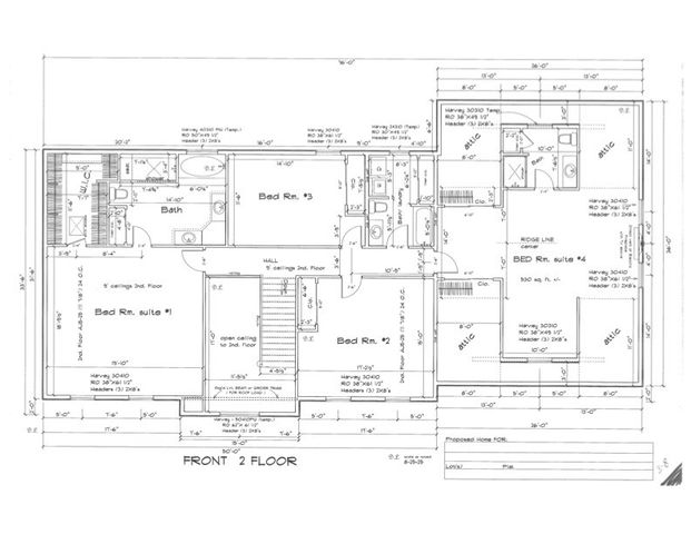 20 Nature View Drive, Wrentham, MA 02093