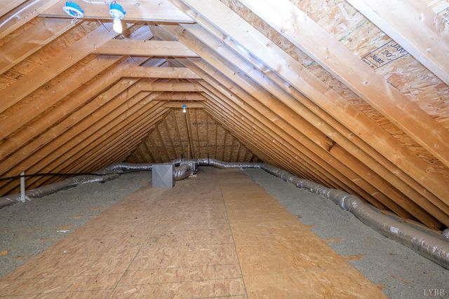 425 Harvest Court, Lynchburg, VA 24502