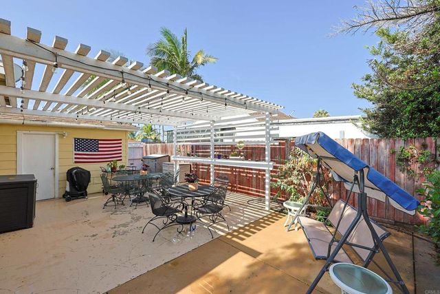 458 Citrus, Imperial Beach, CA 91932