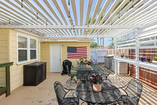 458 Citrus, Imperial Beach, CA 91932