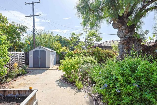 458 Citrus, Imperial Beach, CA 91932