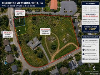 1060 Crest View Rd, Vista, CA 92081