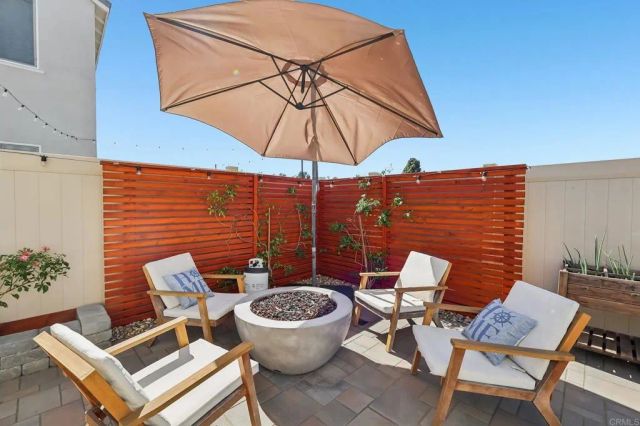1991 Julie Dawn Place, Escondido, CA 92026