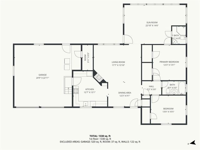 5305 N Cypress Avenue, Kansas City, MO 64119