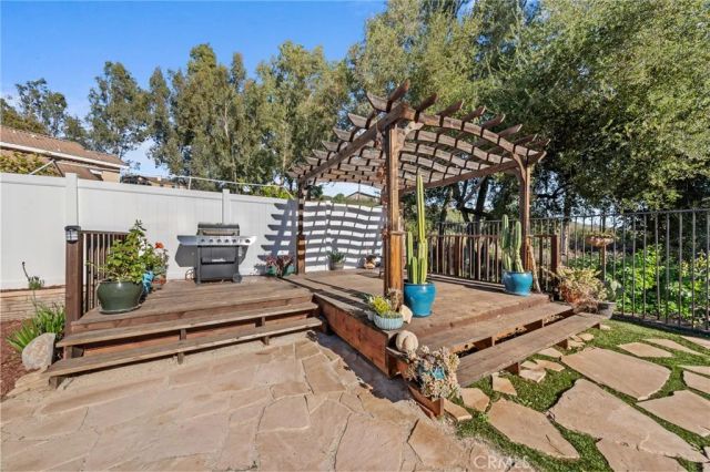 39440 Countryside, Murrieta, CA 92562