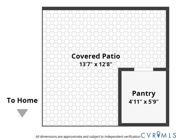 15512 Chesdin Green Way, Chesterfield, VA 23838