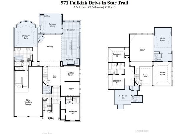 971 Fallkirk Drive, Prosper, TX 75078