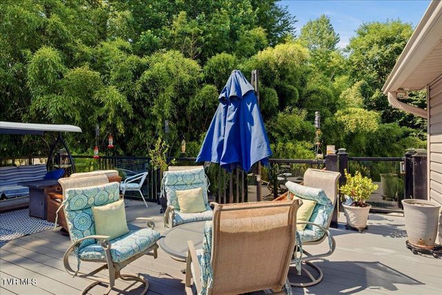 2031 Ridgefield Road, Johnson City, TN 37601