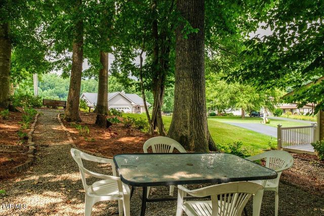 2031 Ridgefield Road, Johnson City, TN 37601