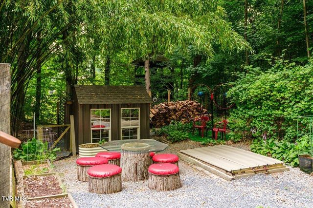 2031 Ridgefield Road, Johnson City, TN 37601