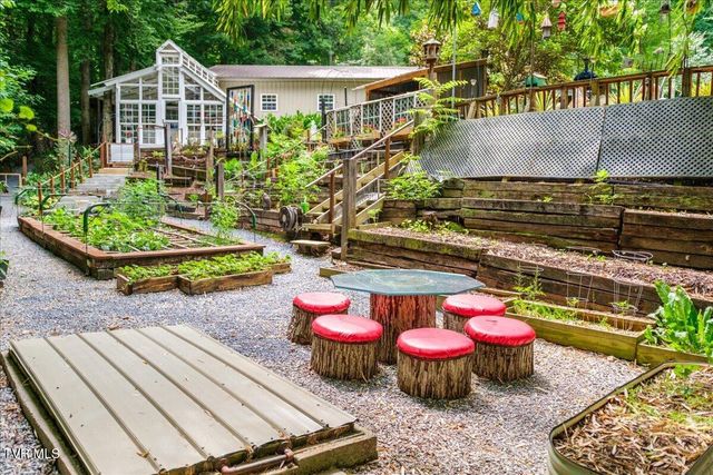 2031 Ridgefield Road, Johnson City, TN 37601