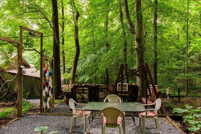 2031 Ridgefield Road, Johnson City, TN 37601