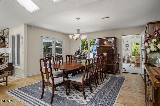 2031 Ridgefield Road, Johnson City, TN 37601