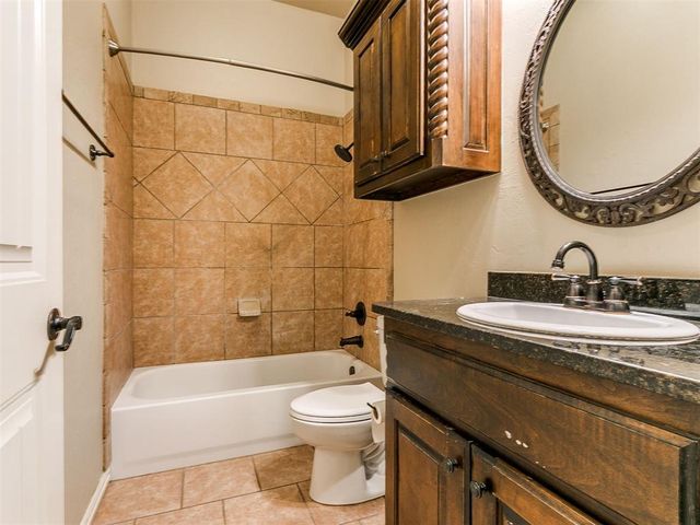 19132 Summer Grove Avenue, Edmond, OK 73012