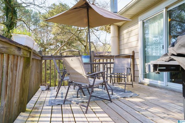 2105 5TH PLACE NE, Center Point, AL 35215