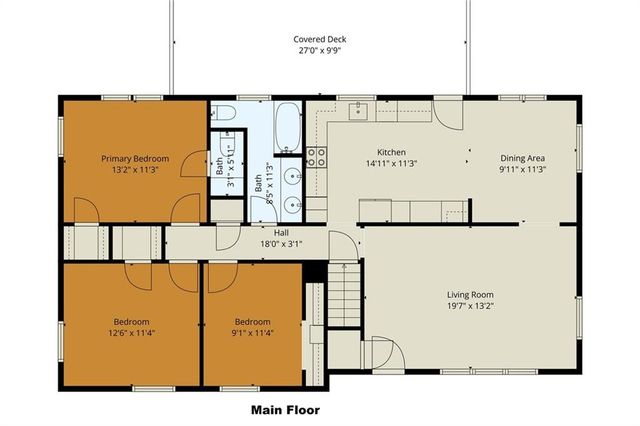 2816 Berry Lane, Independence, MO 64057