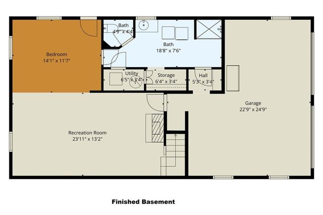 2816 Berry Lane, Independence, MO 64057