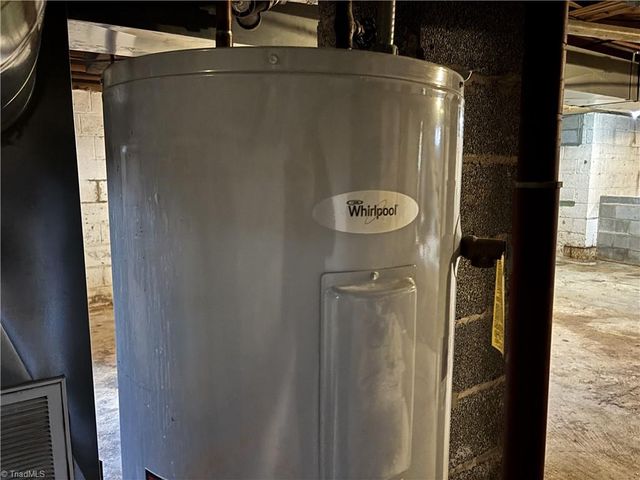 1255 Peace Haven Road, Winston-salem, NC 27104