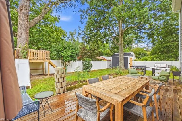 265 Richardson ST, Norfolk, VA 23503