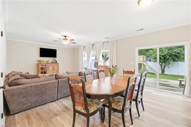 265 Richardson ST, Norfolk, VA 23503
