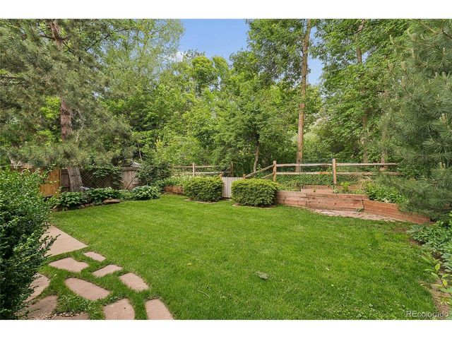299 Spruce Ct, Boulder, CO 80302
